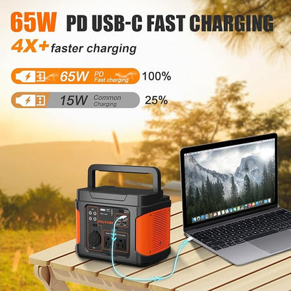 400W Portable Power Station, 296Wh Outdoor Solar Generator Backup Ternary Battery Pure Sine Wave Power Pack with AC/DC Outlet, PD 65W USB-C Outlet for Home, Camping, RV, Blackout, CPAP