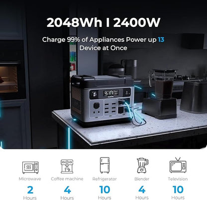 OUKITEL P2001 PLUS 2400W Power Station with 2x200W Solar Panels, 2048Wh Solar Generator(Peak 5000W) 1.5Hrs Fast Full Charging APP Control LiFePO4 Battery Backup for Camping Emergency RVs