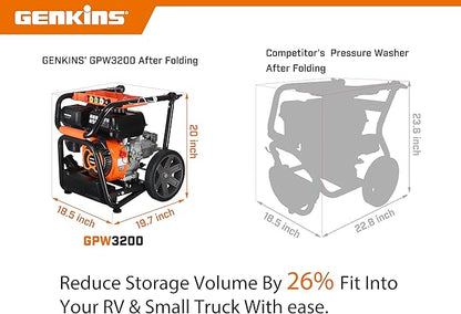 GPW3200 Gas Powered Foldable Pressure Washer 3200 PSI and 2.5 GPM, Soap Tank and Five Nozzle Set | Compact & Foldable