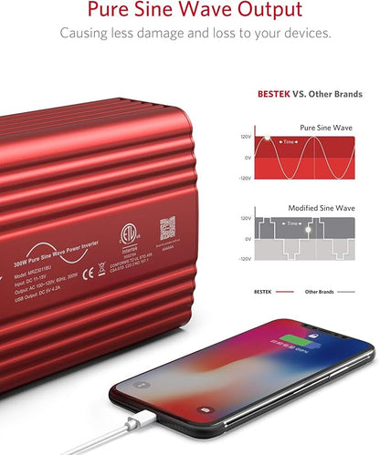 BESTEK 300Watt Pure Sine Wave Power Inverter - DC 12V to AC 110V Car Plug Inverter Adapter, Power Converter with 4.8A Dual USB Charging Ports and 2 AC Outlets Car Charger