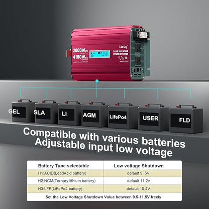 2000 Watt Pure Sine Wave Inverter 12V to 110V 120V AC 4100W Surge Peak Power for 2s Remote Control PD36W USB-C Compatible with Lithium Battery Starlink for Off-Grid Solar System RV Car Home LEESKY