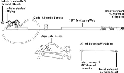 Simpson Cleaning 80470 Telescoping Extension Wand for Gas and Electric Pressure Washers up to 4000 PSI