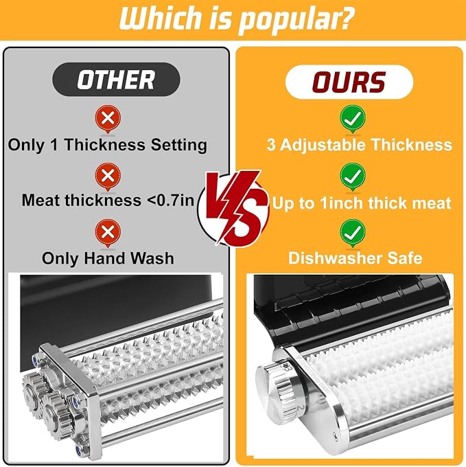 3 Thickness Adjustable Meat Tenderizer Attachment for Kitchenaid Mixers,Steak Cuber Processor Accessories for Kitchen aide,Dishwasher Safe, Black