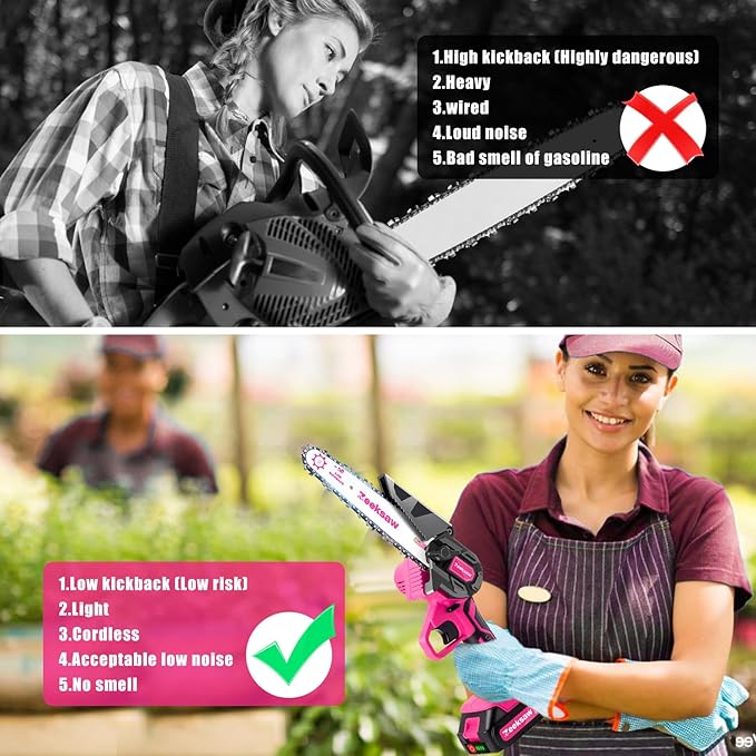 Pink Mini Chainsaw Cordless 6 inch - Electric Hand Held Chain Saw Battery Powered with Power Indicator - Rechargeable Portable Small Chainsaw for Women, Yard Tools Gifts for Gardeners Woman