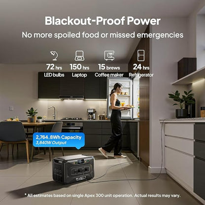 BLUETTI Apex 300 Portable Power Station, 2764.8Wh Solar Generator LFP Battery Backup with 6 3840W AC Outlets (7680W Surge), Simultaneous 120V/240V Output & Black Start, for Home, RV and Emergencies