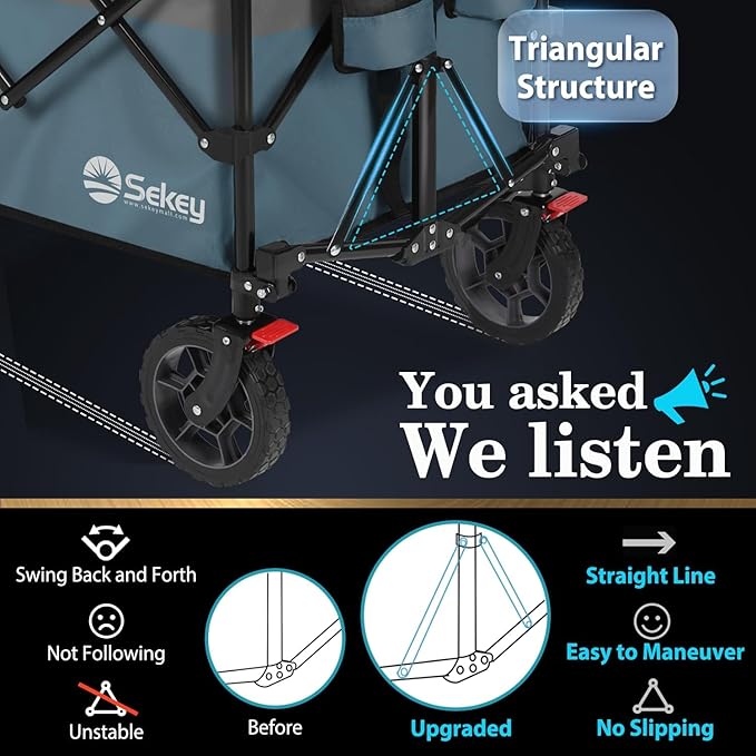 Sekey 220L Collapsible Foldable Wagon with 330lbs Weight Capacity, Heavy Duty Folding Wagon Cart with Big All-Terrain Wheels & Drink Holders (Blue&Grey)