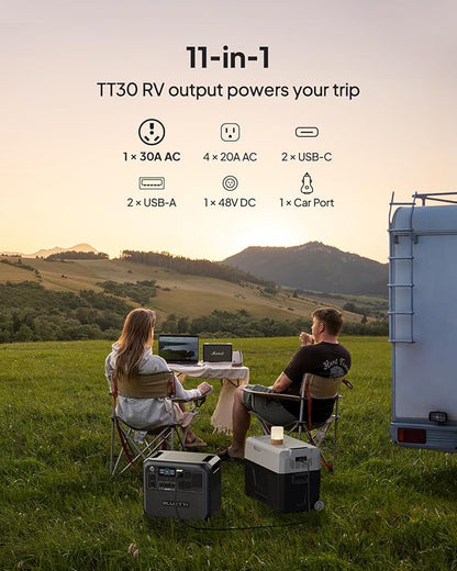 BLUETTI AC200L Solar Generator with 350W Solar Panel (Ships Separately), 2048Wh LFP Battery Backup w/ 4 2400W AC Outlets (3600W Power Lifting), Portable Power Station for Camping, Home Use, Emergency