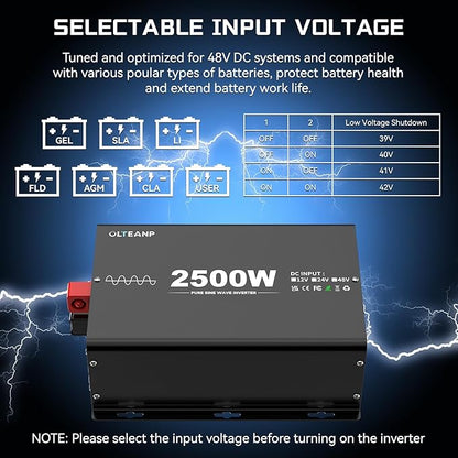 New 48V 2500 Watts Pure Sine Wave Inverter, 48V DC to 110V AC Power Inverter with 4 AC Outlets, USB Port, Type-C Port for Truck, Vehicle, Power Outage, Remote Control with LCD Screen