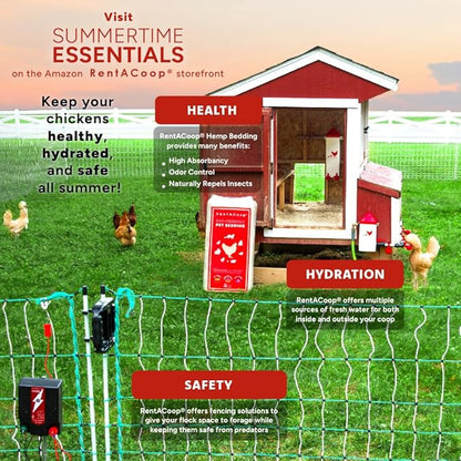 RentACoop 2 Gallon Chicken Waterer, BPA-Free Plastic Bucket Waterer Set with 4 Horizontal Nipples, Large Capacity Poultry Waterer - Center Placement