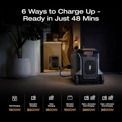 EF ECOFLOW DELTA 3 Ultra Plus Portable Power Station, 3072Wh LiFePO4 Battery, 3600W (7200W Surge) Output, Expandable to 11kWh, Solar Generator (Panel Optional), Reliable Home Battery Backup & Camping
