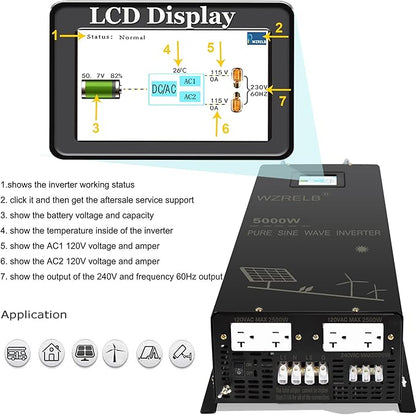 WZRELB 5000W Split Phase Pure Sine Wave Inverter,24V DC to AC 120V 240V, 4 Outlets, Hardwire Terminal,High Efficiency up to 91.6%