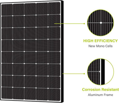 Newpowa 250W Solar Panel Monocrystalline for 12V 24V Norminal System with High-Efficiency Voltage Boost 15V Cells Works Best with MPPT Controller Charger Off-Grid for RV Marine Boat 250 Watts