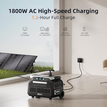 IEE 2400W/2048Wh Solar power station With 200W Solar Panel,P2400 Solar Generator(4800W Peak),1800W Super Fast Charging,APP Control Emergency Power Station for Home, Camping, Power Outages