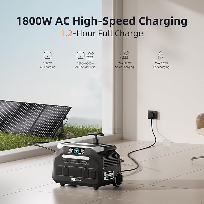 IEE 2048Wh/2400W Solar power station With 2 * 200W Solar Panel,P2400 Solar Generator(4800W Peak),1800W Super Fast Charging, APP Control Emergency Power Station for Home, Camping,Power Outages