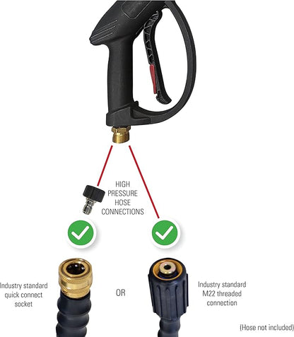 Simpson Cleaning Universal Pressure Washer Gun with Side Assist Handle for Cold Water Machines Use up to 4500 PSI