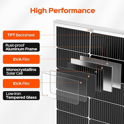 RICH SOLAR MEGA 100 Slim 2 Pack of 100 Watt Monocrystalline Solar Panel for RV, Trailer, Motorhome