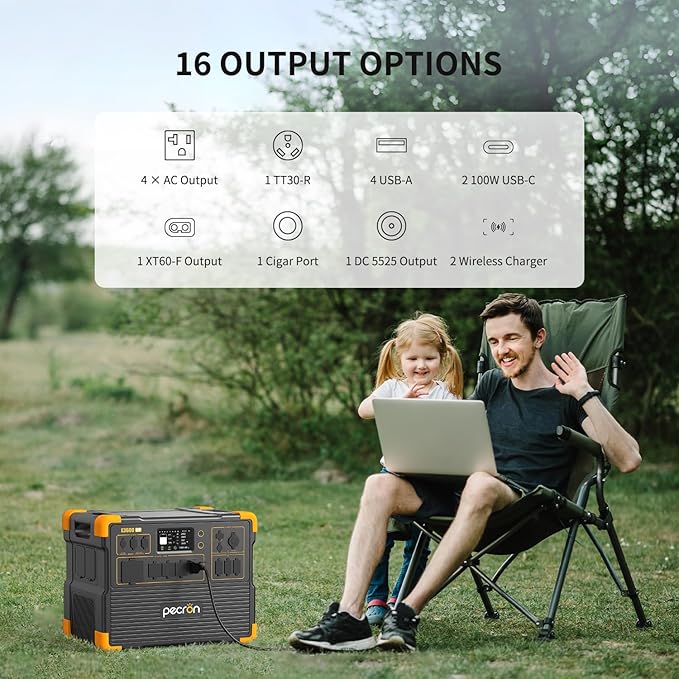 pecron Portable Power Station 3072Wh E3600LFP with Trolley, 5x3600W AC Outlets Power Station, LiFePO4 Battery Backup Expanded to 15.36KWh, Solar Generator for Home Use, RV, Camping, CPAP, Emergency