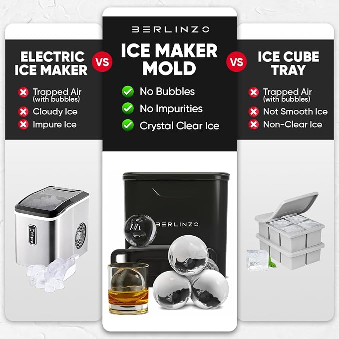Berlinzo Ice Ball Maker Mold - 2 Clear 2.4in Whiskey Spheres, Non-Electric