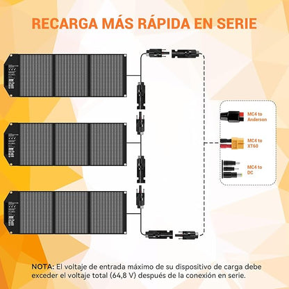 30W Portable Solar Charger Foldable Solar Panel with USB C and USB A 18V MC4 DC for Camping Backpacking Travel Fast Charging for iPhone LG Google Cell Phone Power Bank Generator Power Station