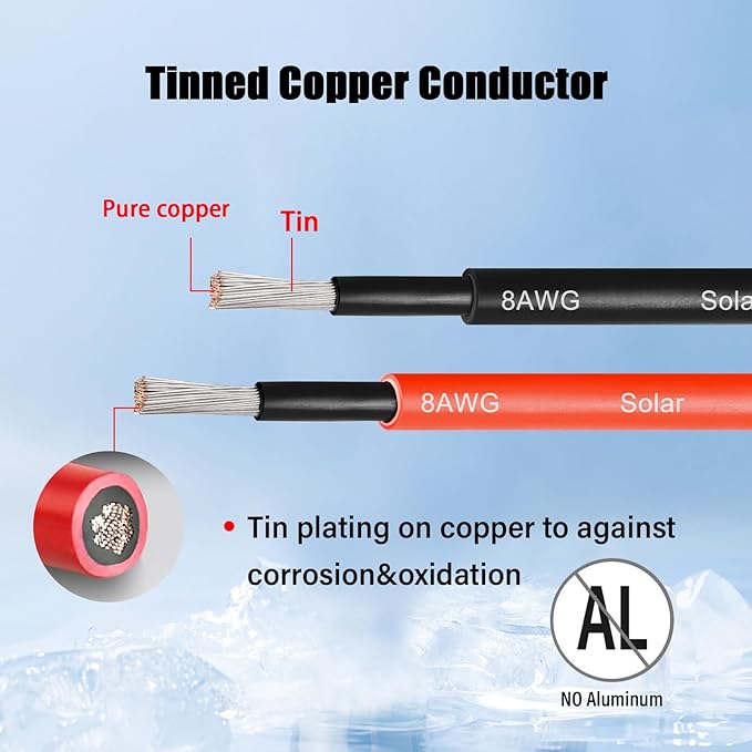 8 AWG Solar Cable 100FT Red + 100FT Black Tinned Copper Wire, 8 Gauge Solar Panel Wire for RV, Automotive, Trailer, Marine, Outdoors