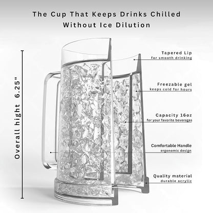 luxail Beer Mugs For Freezer, Double Wall Insulated Plastic Beer Glasses – Freezer Mugs, 16 oz – Perfect Frozen Beer Mugs for Home Bar Accessories, Gifts for Men, 2 Pack