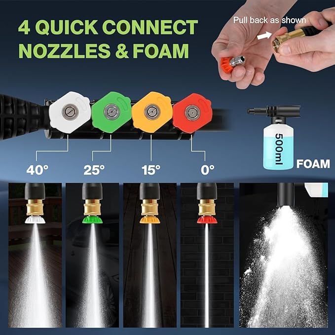 Pressure Cleaner 5000 PSI 2.8 GPM High Power Cleaners with 33ft Pressure Hose, 4 Nozzle and Foam Cannon, for Home, Cars, Fences, Patio (Green)