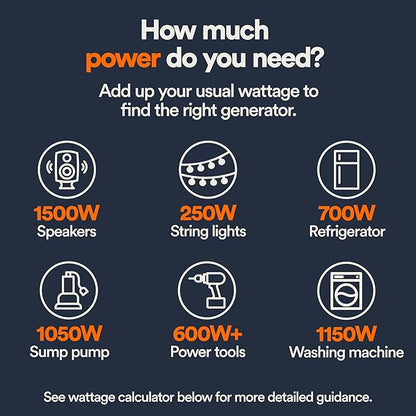 Generac 4,500 Starting Watt Portable Gas Generator - Electric Start - Home Backup or RV Ready - Heavy Duty Frame - Quiet, Long Runtime, Emergency Power- 49-State Compliant