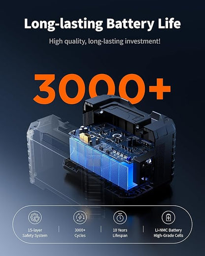 EBL Portable Power Station 1000W, 999Wh Solar Generator 2000W Peak, AC/Wireless Charging/60W USB-C Output, Lithium Battery for Emergency, Home Backup, Camping, RV, Off-Grid Living