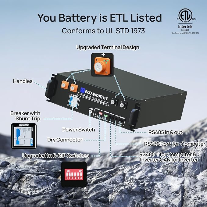 ECO-WORTHY Home Power Station Backup Power,20480Wh LiFePO4 Battery Support Communication、Bluetooth and WiFi,AC 5000W Inverter,Battery Monitor,for Home Backup,Emergency,Solar System Components