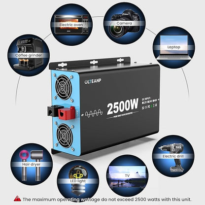 New 48V 2500 Watts Pure Sine Wave Inverter, 48V DC to 110V AC Power Inverter with 4 AC Outlets, USB Port, Type-C Port for Truck, Vehicle, Power Outage, Remote Control with LCD Screen