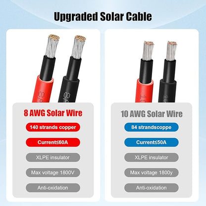 8 AWG Solar Cable 10FT Red + 10FT Black Tinned Copper Wire, 8 Gauge Solar Panel Wire for RV, Automotive, Trailer, Marine, Outdoors