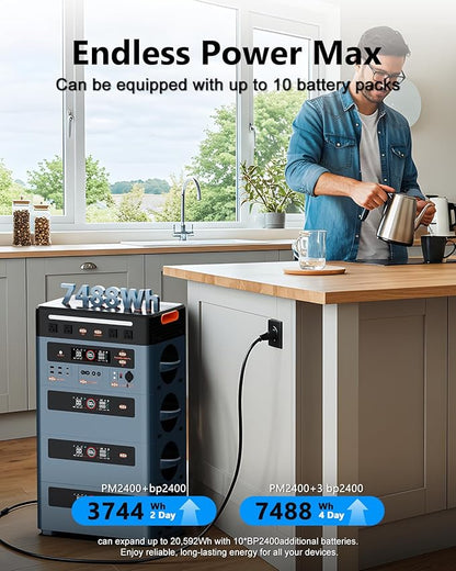 OSCAL 2400W Power Station with 200W Solar Panel, 1872Wh Solar Generator with 4 AC Outlets (5000W Peak), Fast Charging, APP Control Battery Backup for Home, Camping & RVs (Optional Expansion Battery)