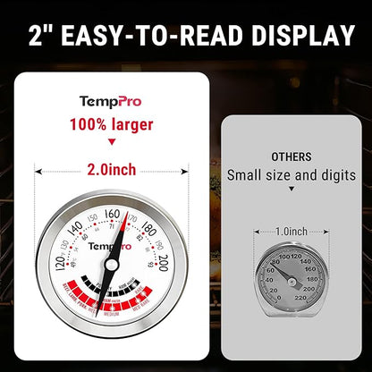 TempPro APT200 Meat Thermometer for Cooking with Extra-Large 2-Inch Dial, Analog Dial Food Cooking Thermometer for Poultry, Ham, Pork, Beef Candy Making Accessory (Previously ThermoPro)