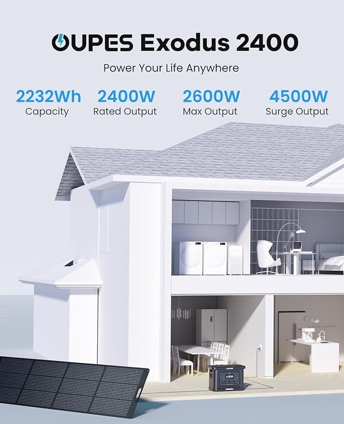 OUPES Exodus 2400 Solar Generator with 100W Panels, LiFePO4 Power Station for Camping, RVs, Home Backup & Off-Grid Adventures