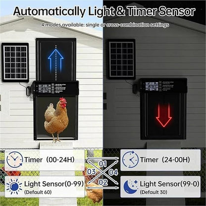 Waterproof Aluminum Alloy Solar Chicken House Door, Automatic Chicken Door with Timer, Anti-Pinch Weather Proof, Light Sensor