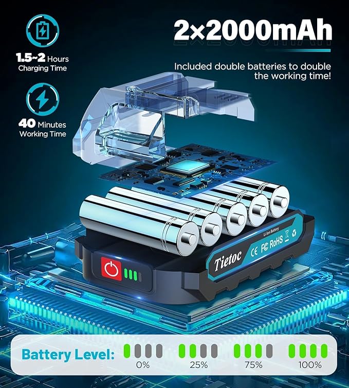 Tietoc Mini Chainsaw 6 Inch Cordless, Portable Electric Chain Saw Small Handheld Battery Powered Super Saws, Stocking Stuffers for Adults Men Christmas Gifts for Men Dad Husband Fathers Women Mom 2025
