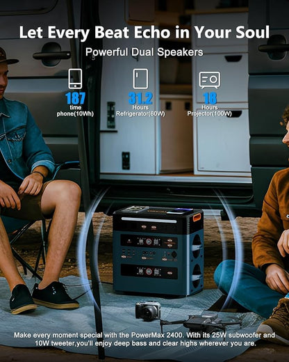 OSCAL 2400W Power Station with 200W Solar Panel, 1872Wh Solar Generator with 4 AC Outlets (5000W Peak), Fast Charging, APP Control Battery Backup for Home, Camping & RVs (Optional Expansion Battery)