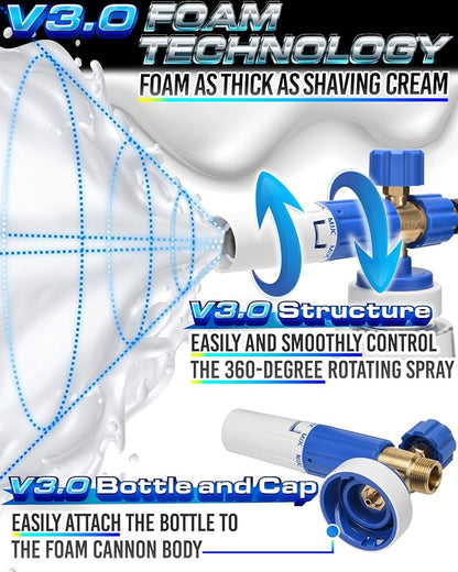 MJJC Foam Cannon S V3.0 (Thicker Snow Foam Technology) with 1/4 Inch Quick Connector for Pressure Washer & MJJC Foam Soap(20 fl oz) Kit