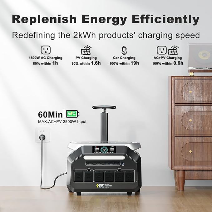 IEE P3200 3200W Solar Generator with 4x200W Panels included, 2048Wh Power Station with 4*3200W AC Outlets (6400W Peak), 1800W Fast Charging, APP Control Emergency Power Station for Home, Camping & RVs