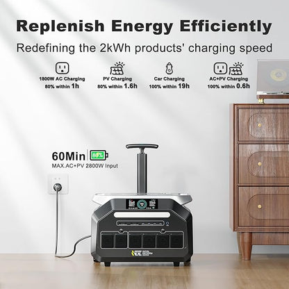 IEE P3200 3200W Solar Generator with 4x200W Panels included, 2048Wh Power Station with 4*3200W AC Outlets (6400W Peak), 1800W Fast Charging, APP Control Emergency Power Station for Home, Camping & RVs