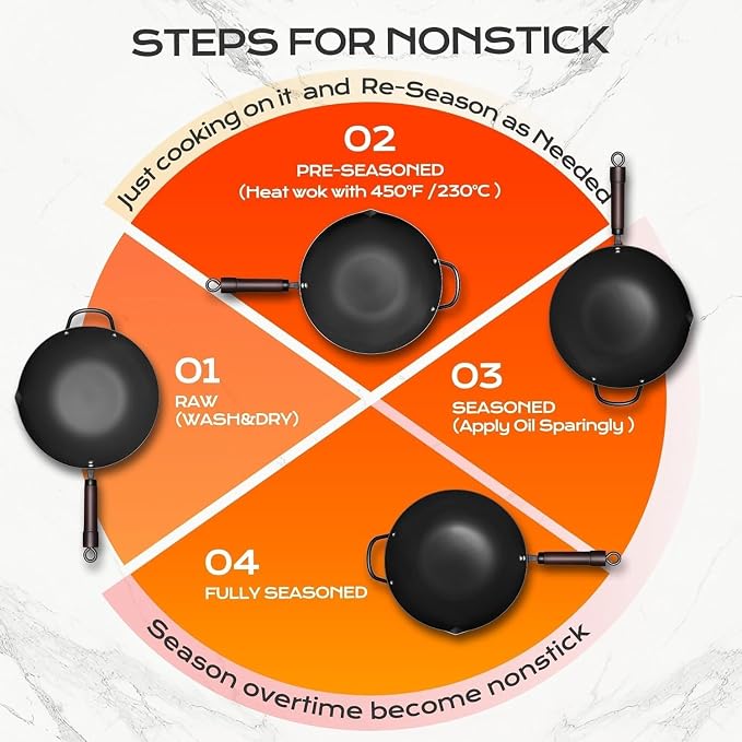 FGJ Wok, 13 Inch carbon steel wok pan with steamer & stir-fry pans nonstick, Pre-Seasoned 5.8QT Flat Bottom Chinese Woks Roasting Pan with lid, Carbon Steel Cookware, Compatible with All Cooktops