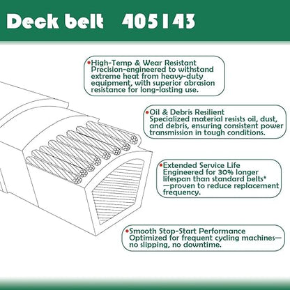405143 1/2" W x 105.5" L Mower Deck Belt for Jonsered Husqvarna Craftsman Poulan Dixon AYP Compatible with Part Numbers 532405143 21546607 584453101 46inch YTH22V46, YTH22V46XLS PP22VH46