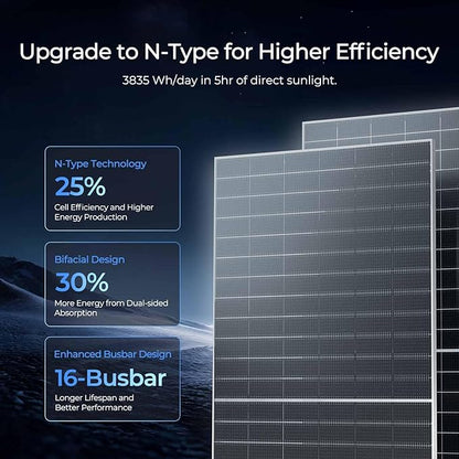 Renogy Solar Panels Bifacial 10Pcs 590 Watt N-Type Monocrystalline 12V 16BB Solar Panel, 25% High Efficiency Solar Module for RV Home Farm Shed Trailer Camper Marine Off-Grid System