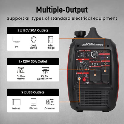 maXpeedingrods 4800W Gasoline Inverter Generator, Electric Start and Remote Start, Gas Powered Generator for Outdoor Camping, Home Backup, EPA Compliant