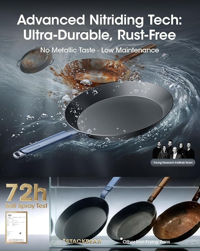 Carbon Steel Frying Pan Set, 10 & 12 Inch Nitrided Skillets | Multiple Cooking Sizes with Natural Patina Development; Ideal for Daily Cooking & High-heat Recipes