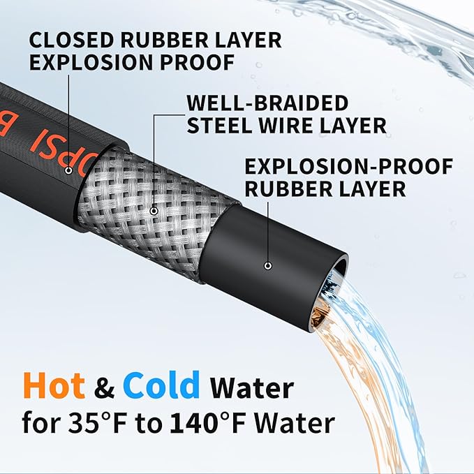 Pressure Washer Hose 125FT, 4200PSI High Tensile Wire Braid Kink Resistant Power Washer Extension Hose, 1/4" Flexible Replacement Hose with M22-14mm Brass Swivel Thread and 3/8 Quick Connect