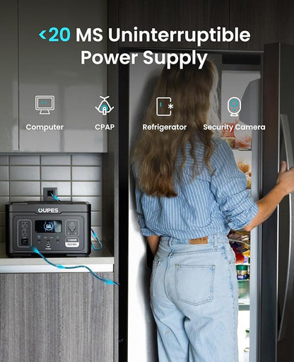 OUPES Exodus 1200 Solar Generator with 240W Panels Included, – 992Wh 1200W LiFePO4 Battery Power Station with Dual PD 140W Type-C, Smart App Control, UPS, Ideal for Camping, RV, Home Emergency