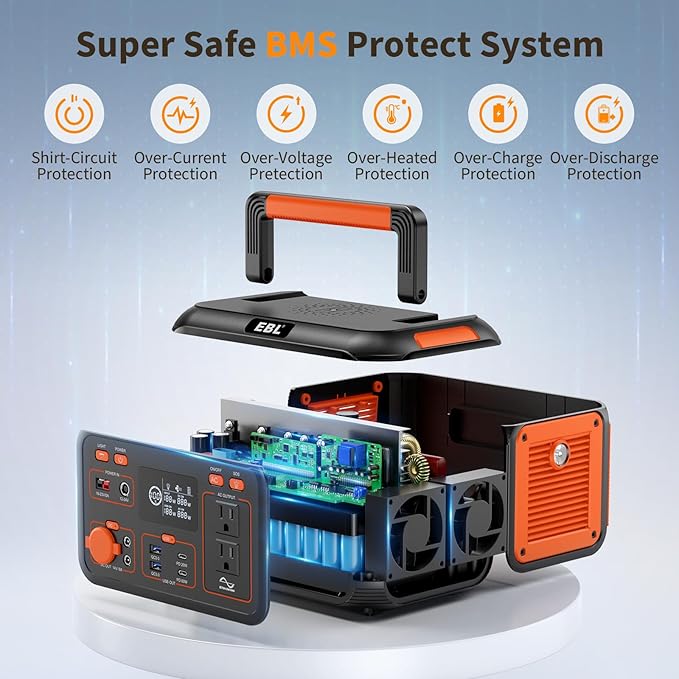 EBL Portable Power Station 500W, 444Wh Backup Lithium Battery, 500W Solar Generator For Outdoors Camping Travel Home Emergency Use (Solar Panel Optional)