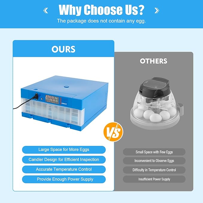 64 Chicken Egg Incubator, Automatic Digital Poultry Egg Incubator, Mini Smart Egg Incubator, Automatic Egg Rotation and Temperature and Humidity Control, for Chicken/Duck/Goose/Pigeon/Quail