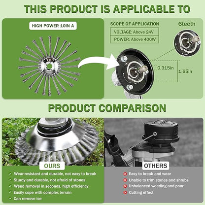 Steel Wire Grass Trimmer Head, Indestructible Weed Eater Head, for High-Power Lithium-Ion and Gasoline Weed Cutters, with Adapter, Wire Weed Trimmer Head for Moss Grass Rust Removal(High Power 8In A)